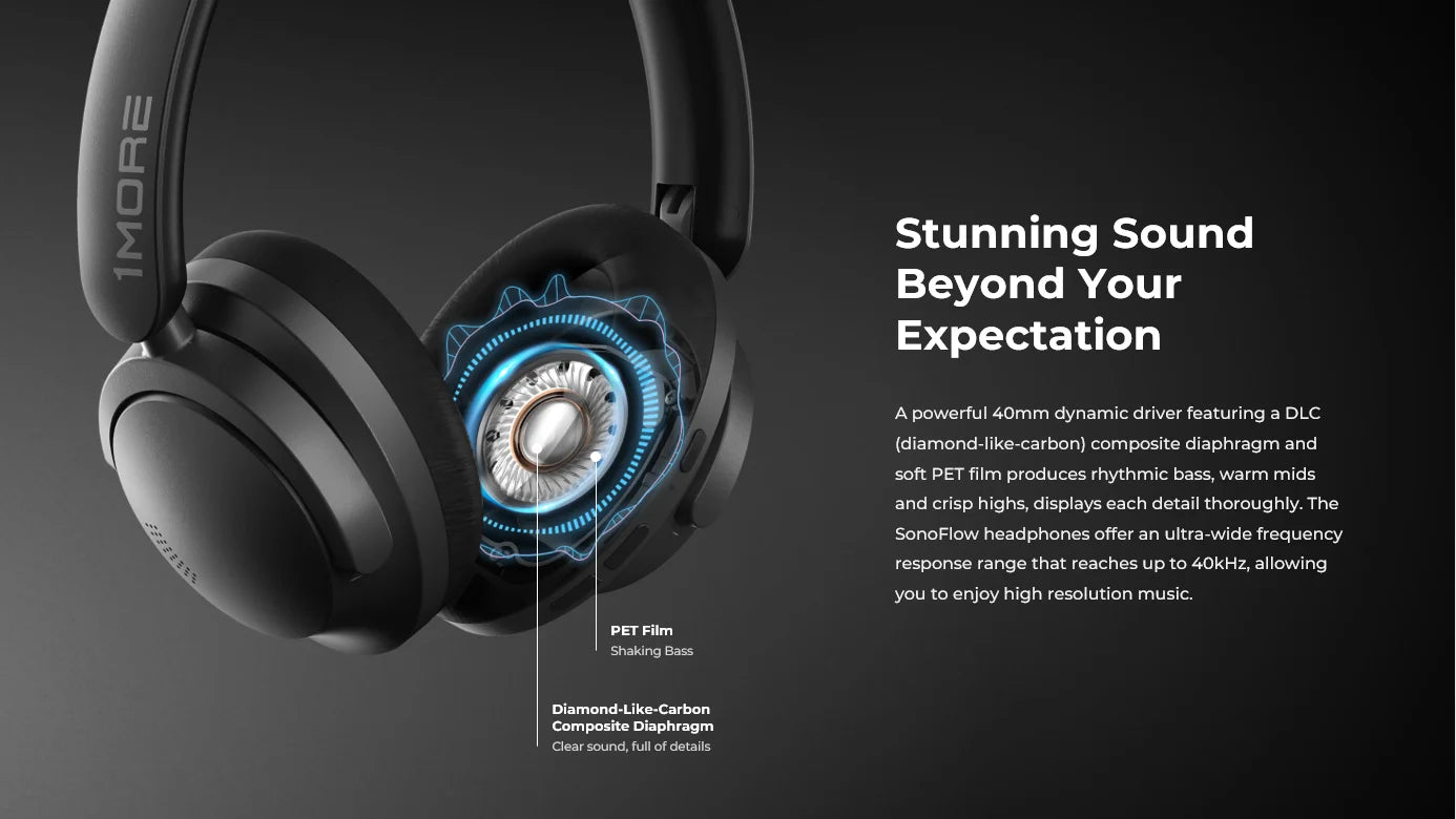 1MORE SonoFlow Active Noise Cancelling Headphones 70H Playtime Clear Calls electronics flash-sale Headset HC905 Bluetooth 5.0