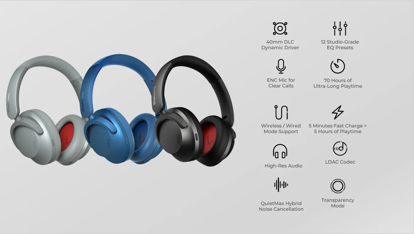 1MORE SonoFlow Active Noise Cancelling Headphones 70H Playtime Clear Calls electronics flash-sale Headset HC905 Bluetooth 5.0