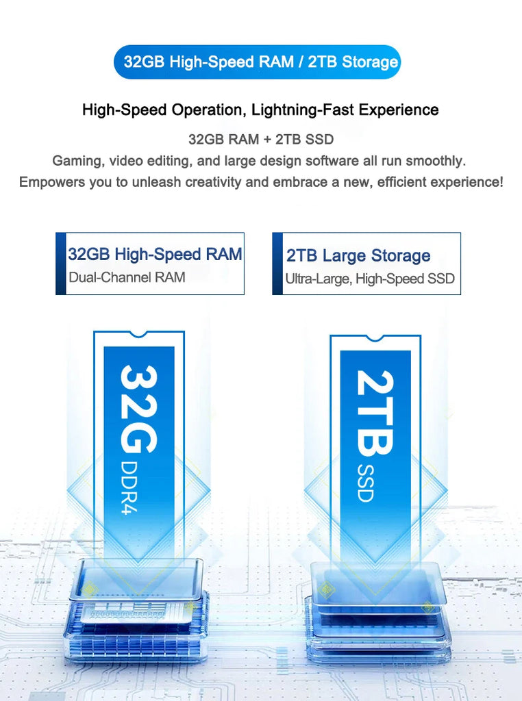2026 New Ultra Slim 14.1" Laptop Intel Core i7-8650U Windows 11 Pro 32GB RAM 2TB M.2 SSD - Ideal for Office & Study