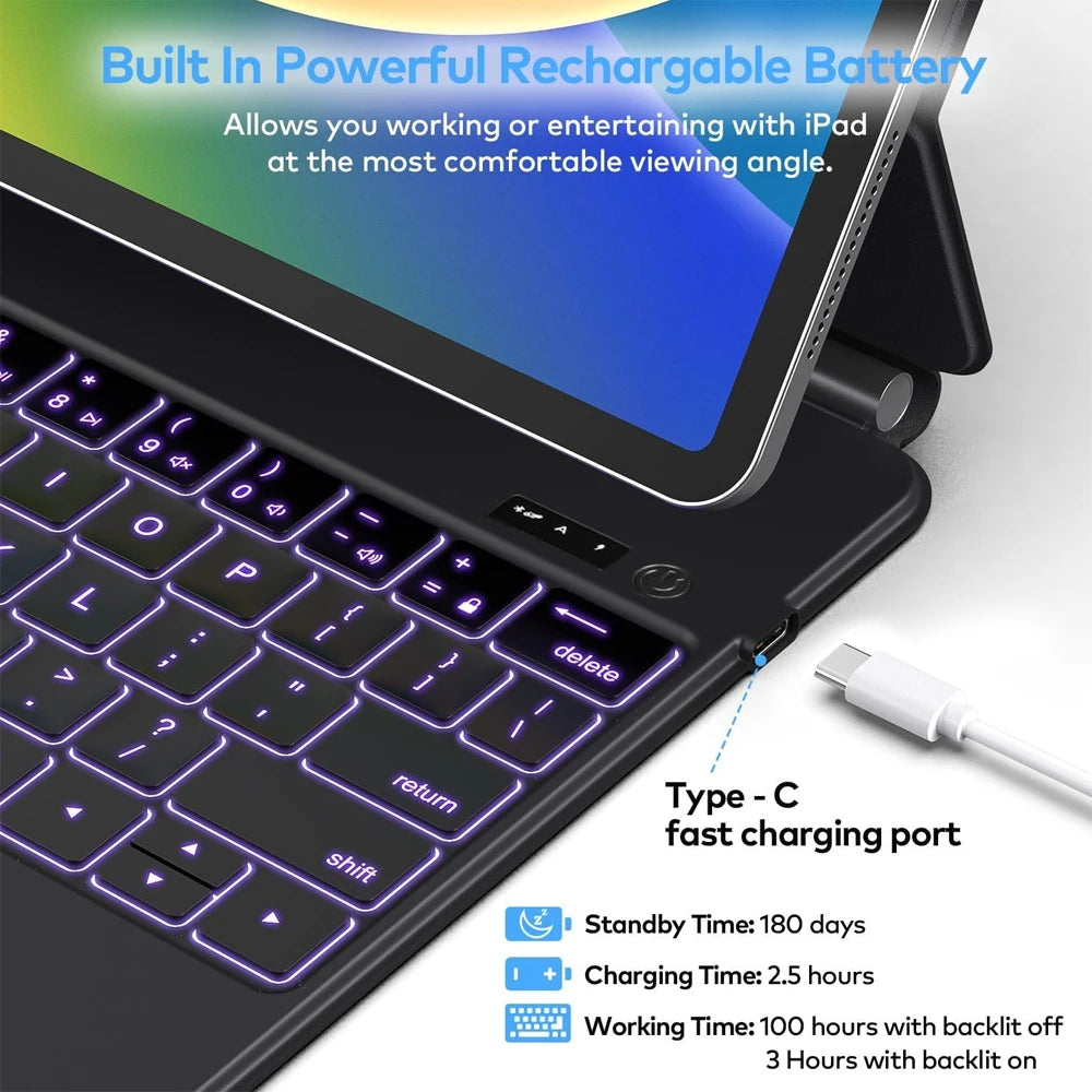Magic Keyboard for iPad 11th Generation A16 2025 11"A3354 A3355 Keyboard Case for iPad 10th Gen 2022 10.9" A2696 A2757 Cover