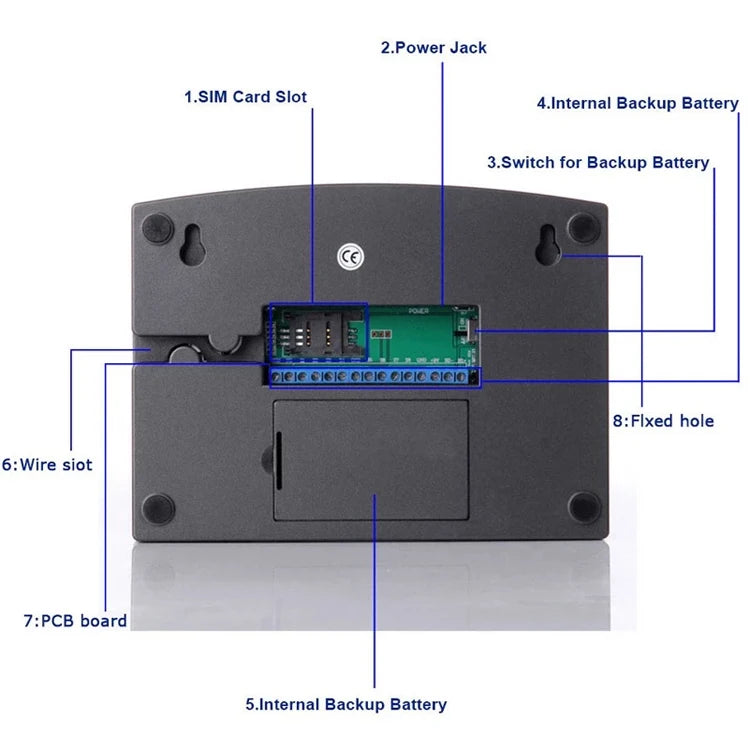 Wireless smart LCD Display gsm wifi home alarm system digital Security Burglar House GSM ALARM SYSTEM Auto Dialer