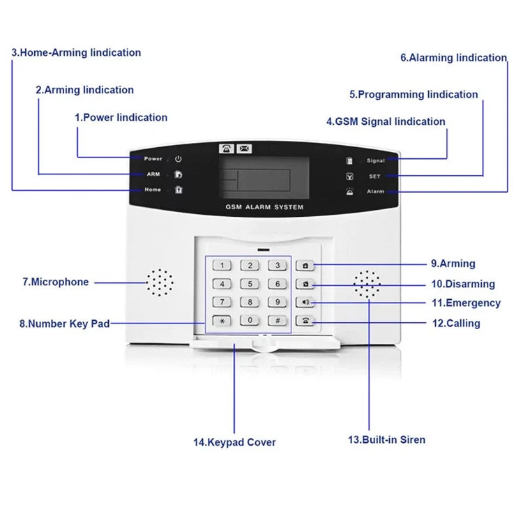 Wireless smart LCD Display gsm wifi home alarm system digital Security Burglar House GSM ALARM SYSTEM Auto Dialer