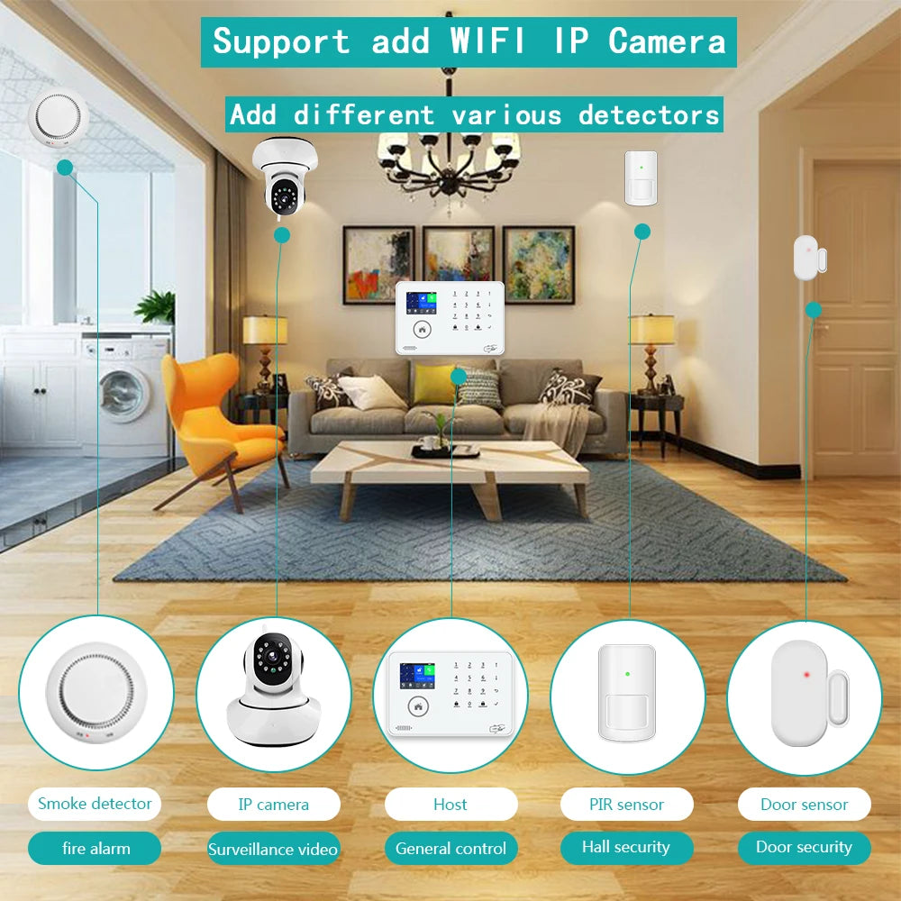 WIFI+GSM 2G/3G Home Security Alarm System APP Remote Control