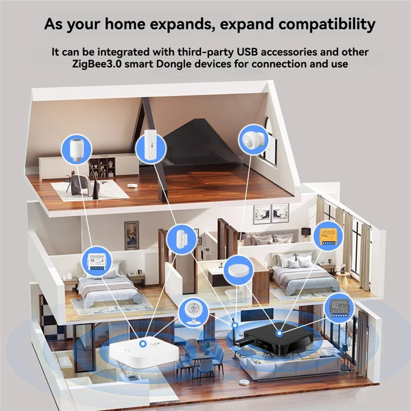 A73E-Quad-Core Cortex-A53 Smart For Home Gateway 4G+ 32G USB 3.0/2.0 Supports Zigbee2mqtt ZHA Ideal For Home Automation Device