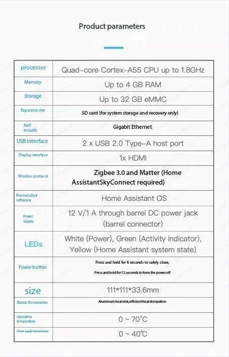 Home Assistant Green the easiest and most privacy-focused way to automate your home
