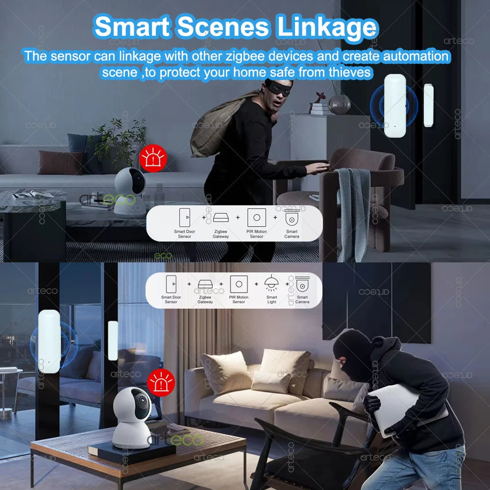 Zigbee Door Window Sensor Smart Home Security Alarm Wireless Magnetic Anti-theft Contact Detector App Remote Monitor Support Z2M