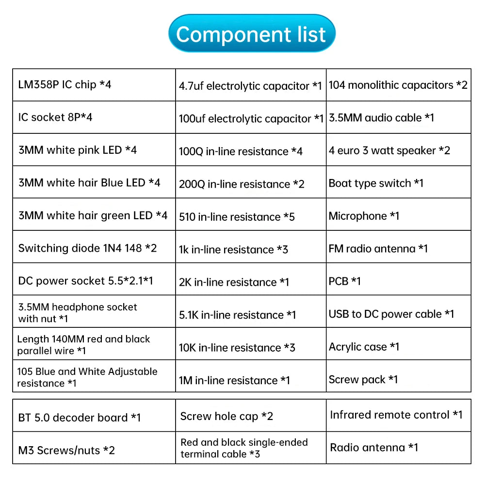 Bluetooth Speaker DIY Kit with FM Radio 87.5-108MHZ DIY Welding Project Practice Electronic Kit Solder Assembly U Disk TF AUX