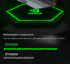 16.1-inch HD Ultra Slim Gaming Laptop, RTX 4050 6G, Intel Core I9/i5 CPU, Win11 Pro, Dual DDR5 & Dual M.2 Storage Expansion Thin