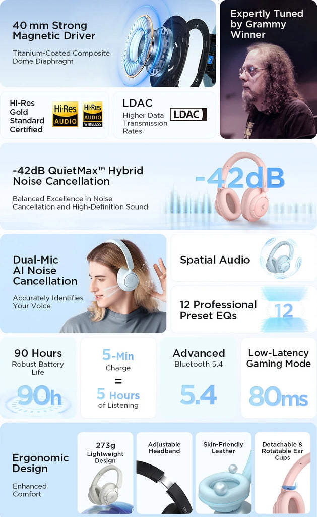 1MORE HQ31 Headphones Bluetooth Wireless Headsets Noise Cancelling Headset Earphone flash-sale penetration