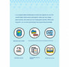GameGo programmable Game Console Portable Handheld Game Console Kid's Primary Secondary School Programming Toy Teaching Aids