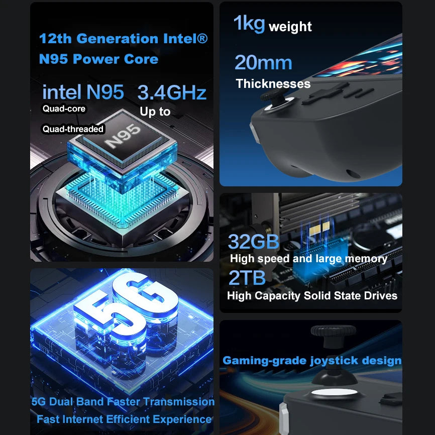 10.5 Inch Mini Video Game PC Gaming Player with Wifi 3 in 1 Tablet Laptop  N95 Detachable Touch Screen PC