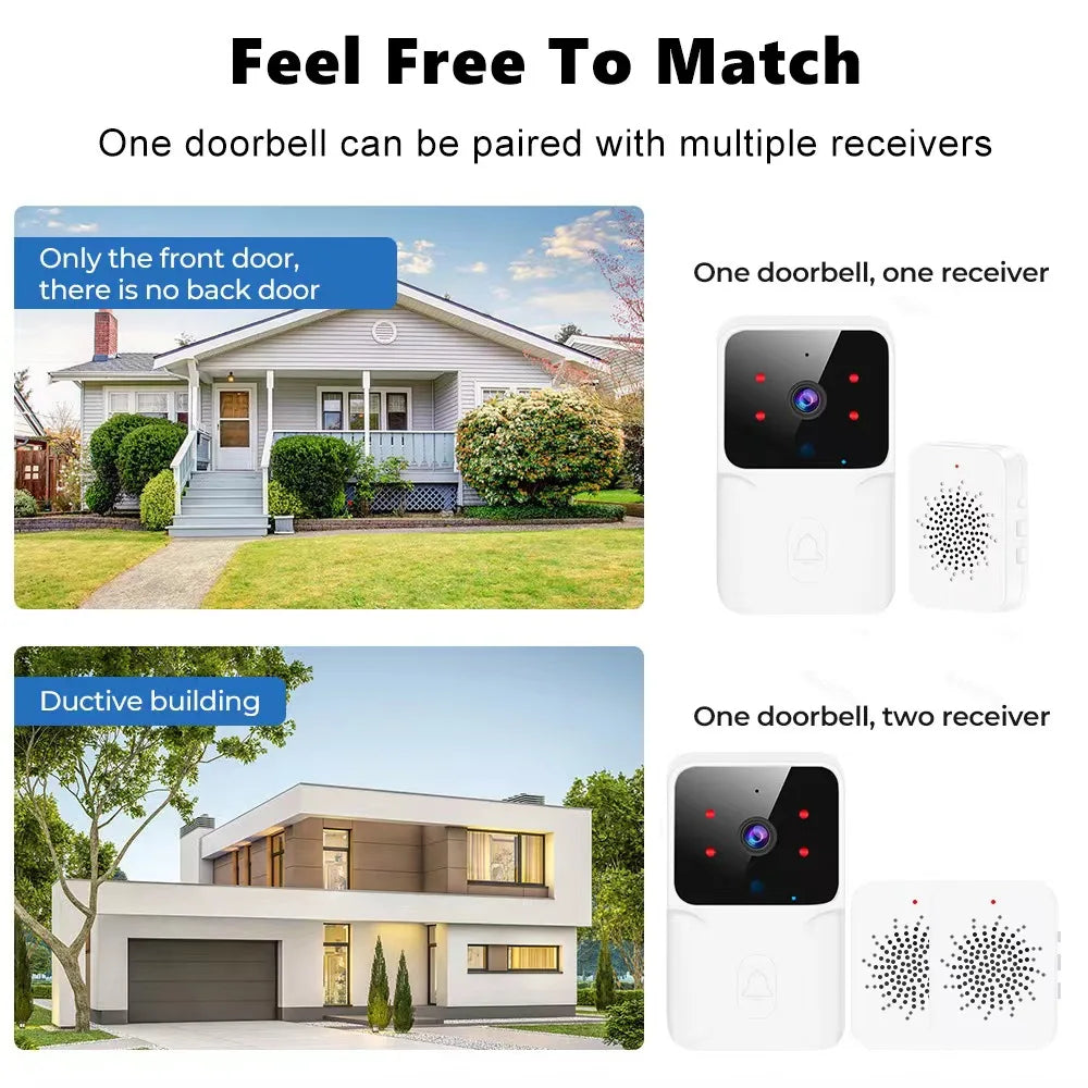 NEW HOT Wireless Smart Video Doorbell, Secure Home Monitoring2.4G WiFi Home Security Camera, 2-way Audio, Night Vision, Battery