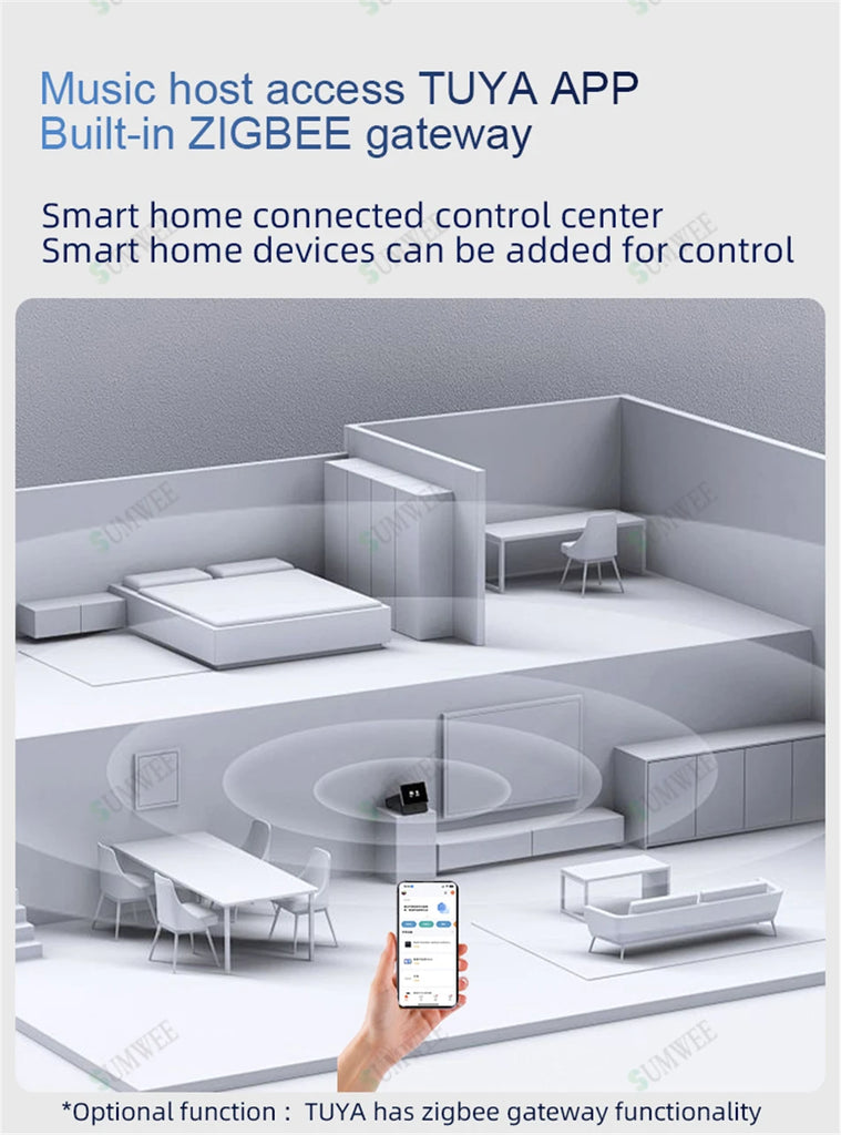 Smart Home Audio system WIFI sound in wall amplifier 8x25W power Built-in Zigbee gateway Android TUYA Device Scene control panel