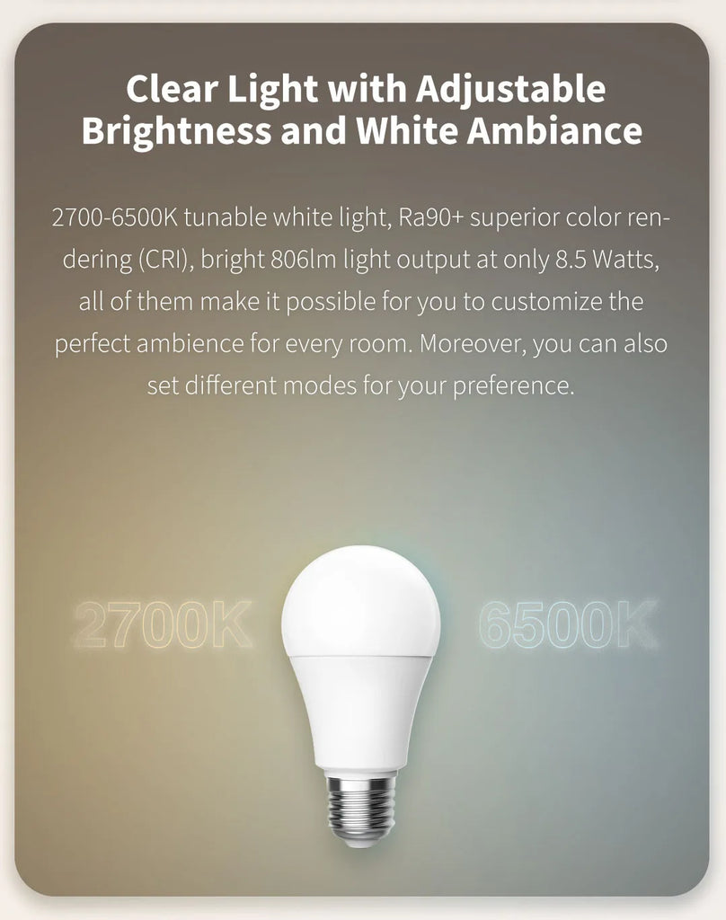 Aqara Smart Home Kits Zigbee Gateway Hub M1S Wireless Switch Lamp Door Motion Temperature Sensor for Mihome Homekit
