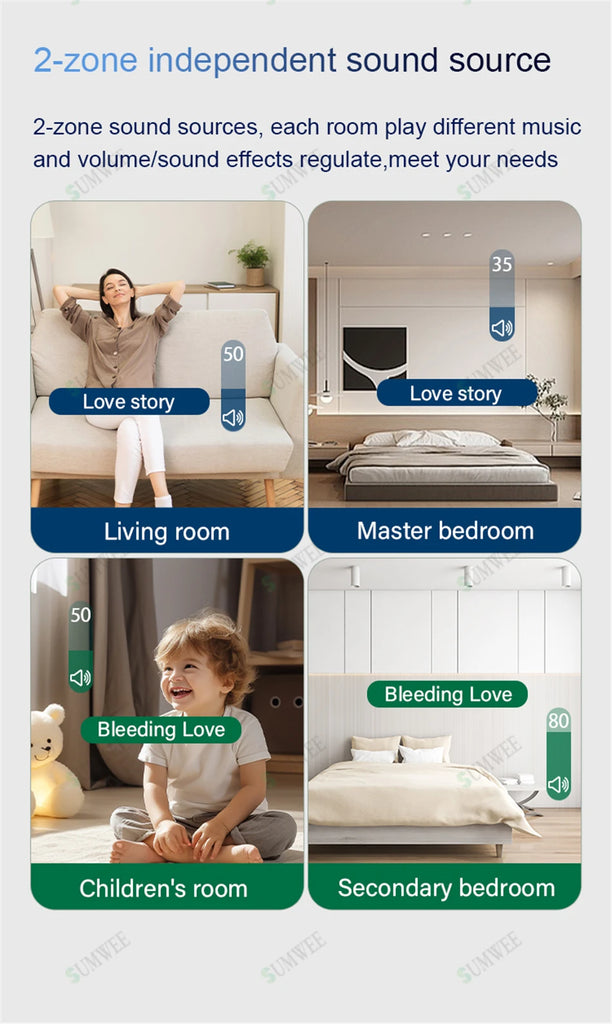 Smart Home Audio system WIFI sound in wall amplifier 8x25W power Built-in Zigbee gateway Android TUYA Device Scene control panel