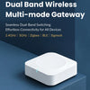 Zigbee Bluetooth Gateway Hub Wifi 2.4G/5G Smart Home Bridge Connect 128 Devices Automation App Control with Tuya/Smart Life