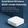 Zigbee Bluetooth Gateway Hub Wifi 2.4G/5G Smart Home Bridge Connect 128 Devices Automation App Control with Tuya/Smart Life