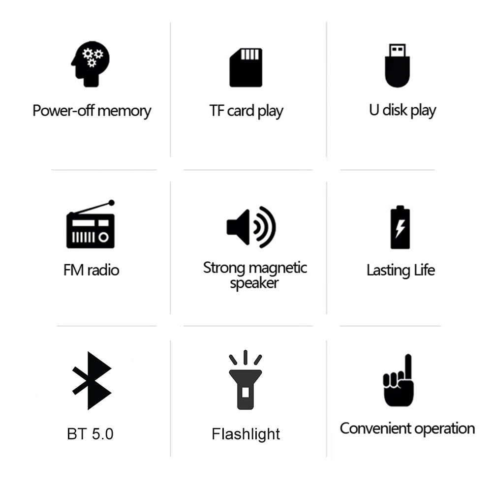 Bluetooth 5.0 Portable FM Radio Small Emergency Recargable Sound Box Mini Vintage Speaker Mp3 Player Support TF Card USB Drive