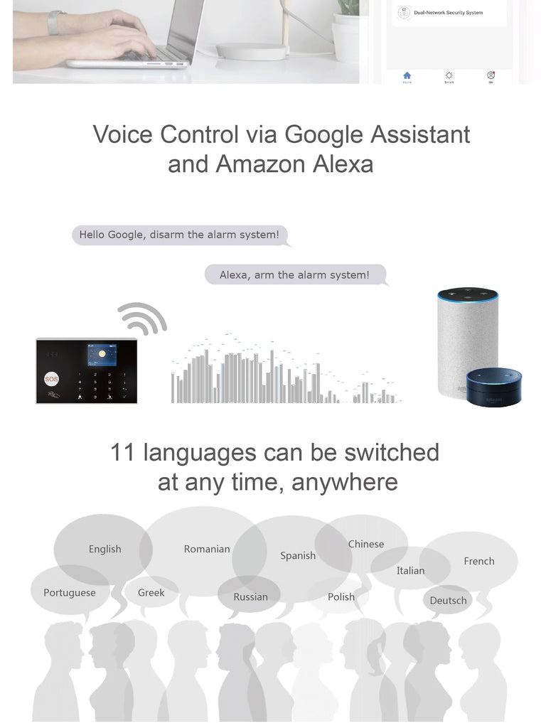 Home 4G GSM Alarm Security System 433MHz Wireless 2.4G WIFI Smart Alarm Kit Works with TUYA Smart Life APP Compatible with Alexa