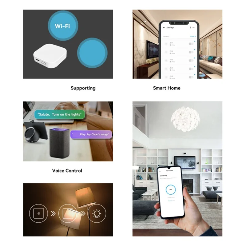 DIGIT-Zigbee3.0 Gateway Hub Wireless Smart Bridge Home Appliance Remote Controller Automation Device Work APP Control