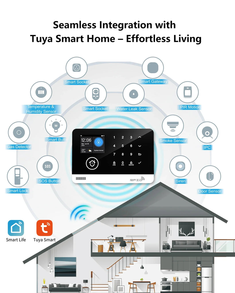 Tugard WiFi GSM Wireless Home Alarm Kit, Surveillance Camera, APP Remote Control, Door Window Sensor for Safety