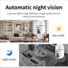 Smart Home 2.4G E27 Bulb Wifi Surveillance Camera HD Night Security Video Surveillance Supprt Two Way Audio Mobile Motion