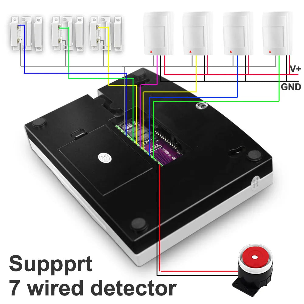 Wireless smart LCD Display gsm wifi home alarm system digital Security Burglar House GSM ALARM SYSTEM Auto Dialer