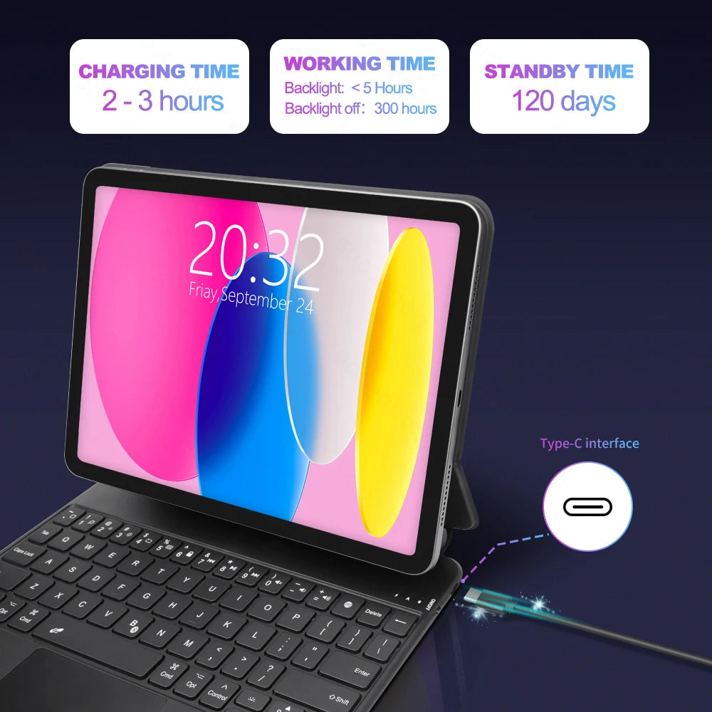 GOOJODOQ Magic Keyboard for iPad 10th 10.9 A16 11th Gen keyboard Case Multi-Touch trackpad with Backlight