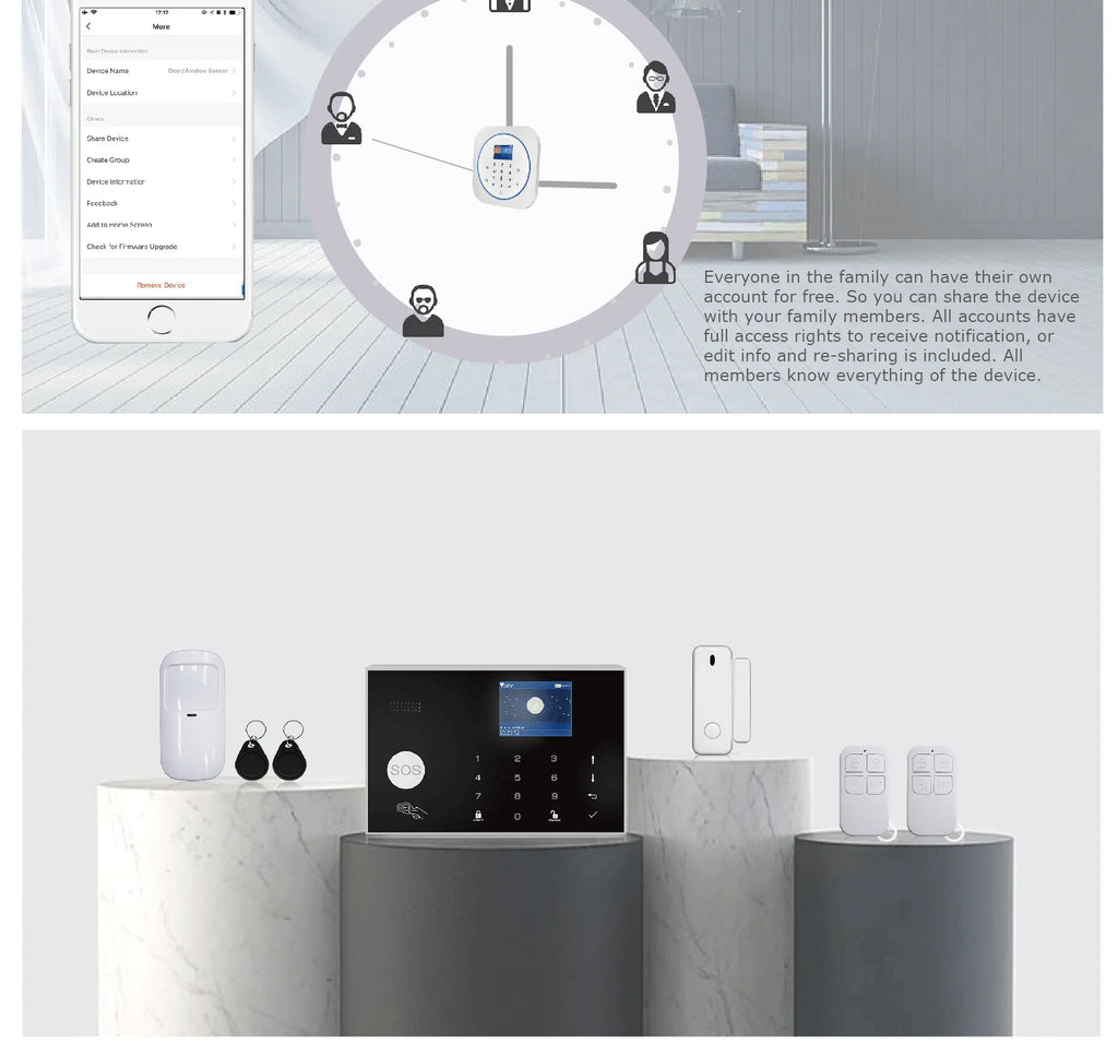 Home 4G GSM Alarm Security System 433MHz Wireless 2.4G WIFI Smart Alarm Kit Works with TUYA Smart Life APP Compatible with Alexa