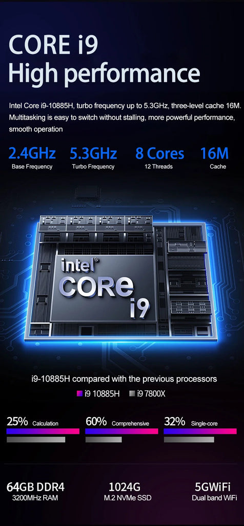 High-Performance 16.1" Gaming Laptop Powered by Intel Core I9-13900H/i9-10885H, 6GB Dedicated Graphics, Windows 11, Fully Upgr