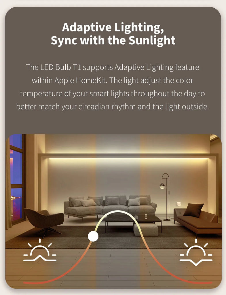Aqara Smart Home Kits Zigbee Gateway Hub M1S Wireless Switch Lamp Door Motion Temperature Sensor for Mihome Homekit