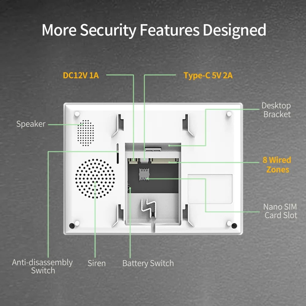 7 inch 4G & WiFi Home Alarm Host System Wireless GSM Big Screen Touch Panel Tuya Smart Security Protection Kit Remote Control