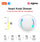 new gadgets Tuya ZigBee Smart Home button  Smart Knob Switch Wireless Scene Button Rotatable Dimmer Switch Linkage Remoter