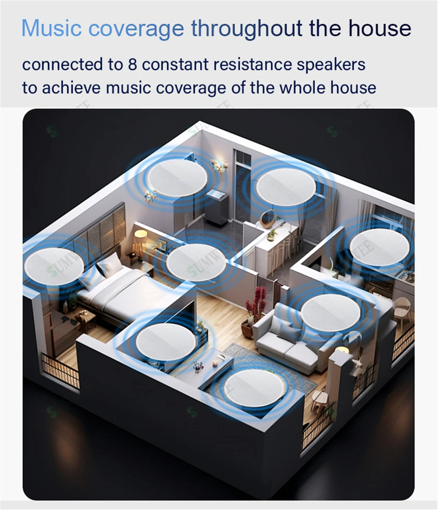 Smart Home Audio system WIFI sound in wall amplifier 8x25W power Built-in Zigbee gateway Android TUYA Device Scene control panel