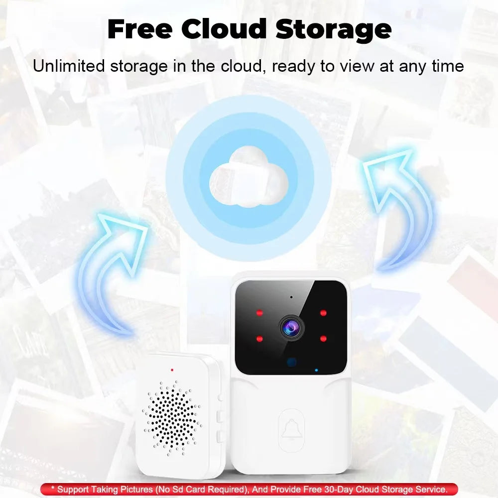 NEW HOT Wireless Smart Video Doorbell, Secure Home Monitoring2.4G WiFi Home Security Camera, 2-way Audio, Night Vision, Battery