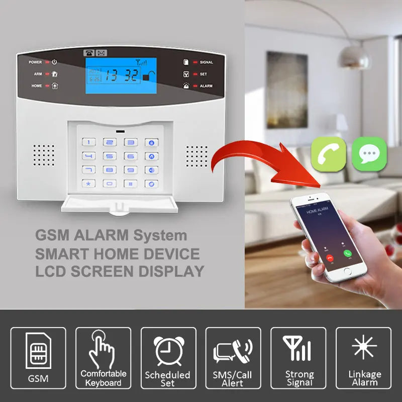 Wireless smart LCD Display gsm wifi home alarm system digital Security Burglar House GSM ALARM SYSTEM Auto Dialer