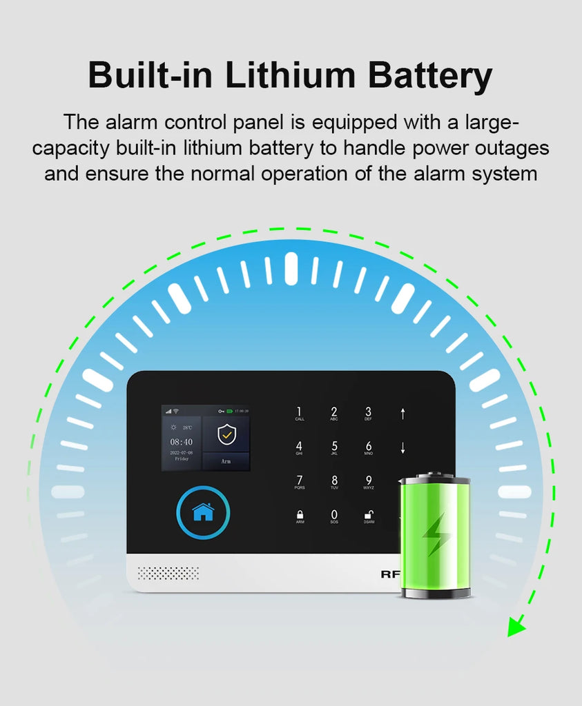 Smart Home GSM Alarm System 4G Wifi System for House Security Wireless with Door Sensor Work with Smart Life APP for Alexa