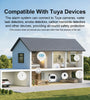 Smart Home GSM Alarm System 4G Wifi System for House Security Wireless with Door Sensor Work with Smart Life APP for Alexa