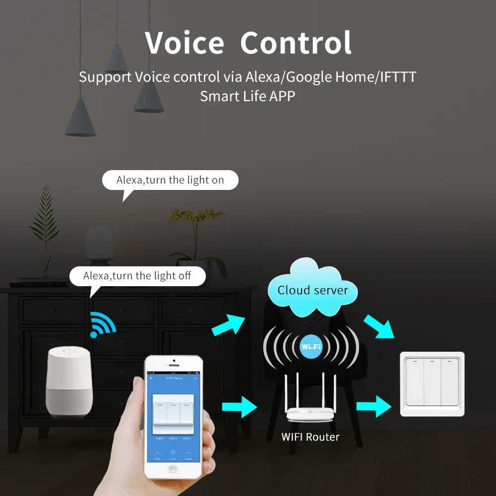 Smart Home  Homekit Smart WiFi Push Button Wall Switches 1/2/3Gang LED Room Lights for iphones Works with Siri Voice