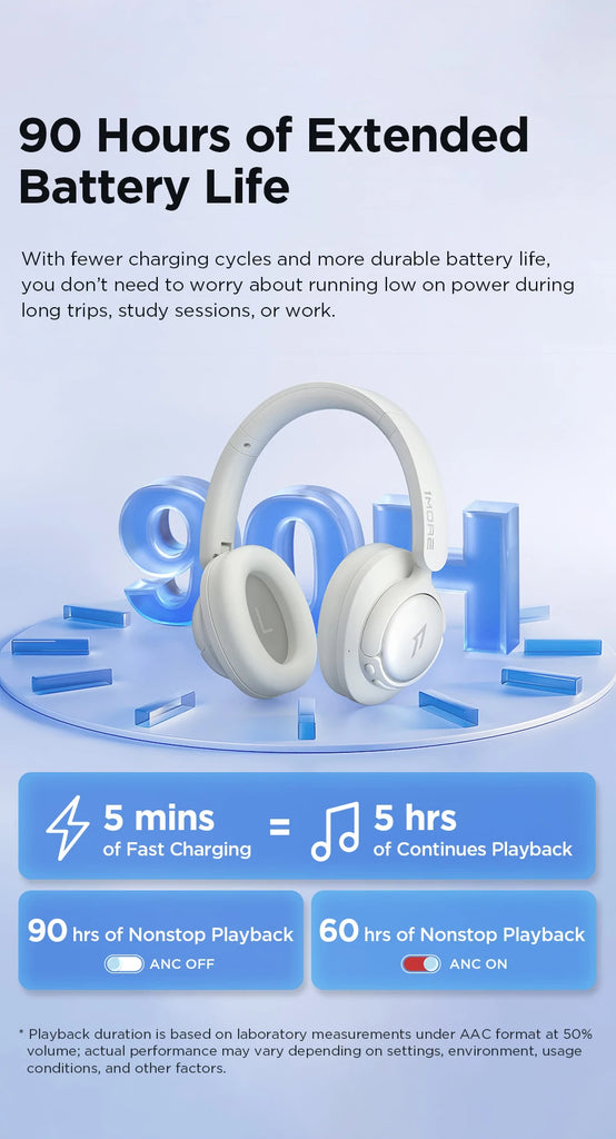 1MORE HQ31 Headphones Bluetooth Wireless Headsets Noise Cancelling Headset Earphone flash-sale penetration