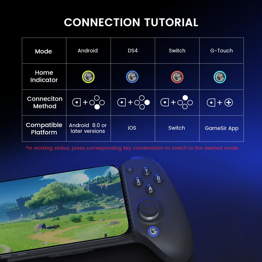Gamesir G8 Plus Mando Móvil Gaming Control para el Cellular Manette Smartphone Android Controller Gamepad Mobile for Tablet PC