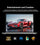 Ultra Slim LENO 14.1" Laptop Intel 4405U Windows11 16GB 2TB SSD 1920*1080 Display Office Gaming Study Computer