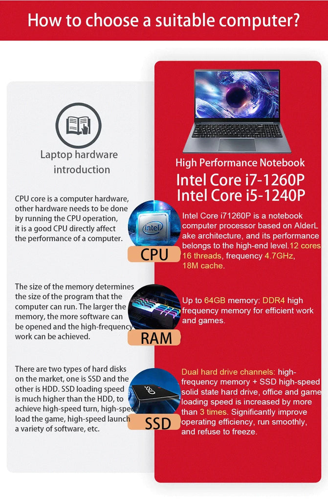 15.6 Inch Laptop Intel Core I9-12900H/i9-10885H Windows 11 Por 2*DDR4 2*M.2 SSD High-End Gaming Computer WIFI5 BT
