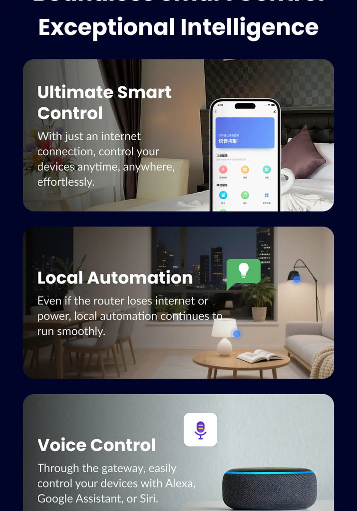Zigbee Bluetooth Gateway Hub Wifi 2.4G/5G Smart Home Bridge Connect 128 Devices Automation App Control with Tuya/Smart Life