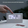 Home Essential – Indoor LED Digital Thermometer, Hygrometer Clock and Weather Station