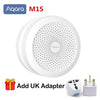 Aqara Smart Home Kits Zigbee Gateway Hub M1S Wireless Switch Lamp Door Motion Temperature Sensor for Mihome Homekit