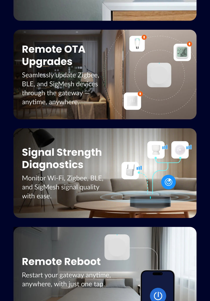Zigbee Bluetooth Gateway Hub Wifi 2.4G/5G Smart Home Bridge Connect 128 Devices Automation App Control with Tuya/Smart Life