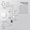 Xiaomi Smart Home Hub 2 Zigbee 3.0 Smart Gateway Wifi 5/2.4GHz Bluetooth Mesh Dual-band Wi-Fi Remote Control Mi Home APP