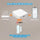 Zigbee Door Window Sensor Smart Home Security Alarm Wireless Magnetic Anti-theft Contact Detector App Remote Monitor Support Z2M