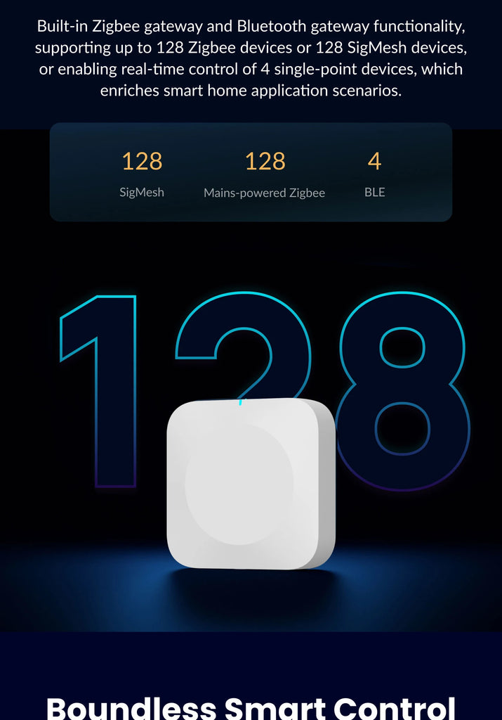 Zigbee Bluetooth Gateway Hub Wifi 2.4G/5G Smart Home Bridge Connect 128 Devices Automation App Control with Tuya/Smart Life